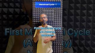 Menstrual Cycle  Human Reproduction menstrualcycle humanreproductionclass12 [upl. by Mathe]