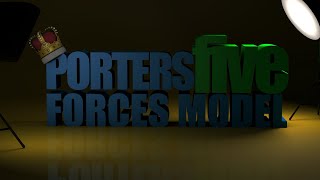 Recap of Porters 5 Forces [upl. by Merras669]