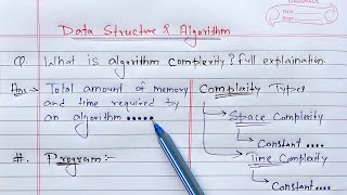 Algorithm ComplexityTime amp Space  Learn Coding [upl. by Atikim386]