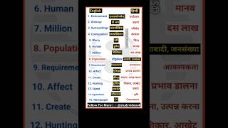 Newspaper ka Hindi Kya Hoga  Studyvideook  studyvideook shorts study hindi vs english [upl. by Yuria197]