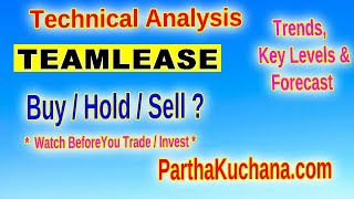 Teamlease Services Limited Technical Analysis Bearish Signals or Reversal Ahead [upl. by Wolcott]