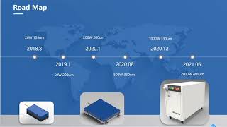 BWT 450nm blue diode laser series products  In 2021 SPIE Photonics West ExhibitionSection A [upl. by Annuhsal958]