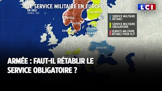 Armée  fautil rétablir le service obligatoire [upl. by Flann]