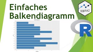 Balkendiagramm mit ggplot in R erstellen  Daten visualisieren in R 19 [upl. by December]