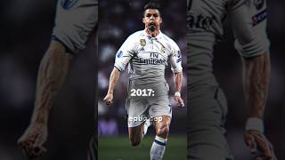 Like Goat like son 🥶cristianorolando cr7junior football realmadrid trendingshorts viralshorts [upl. by Cherry]