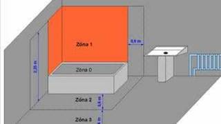 Elektroinstalace v koupelnách [upl. by Leimad]