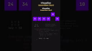 visualize Insertion Sort  shorts coding html5css3 learnhtml5andcss3 webdevelopment learnweb [upl. by Neehar984]