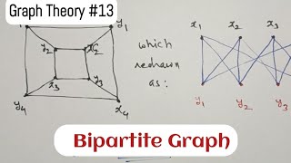 Bipartite Graph  Types of graph  Discrete Mathematics [upl. by Nosraep633]