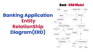 Banking Application ER Diagram Explained  Entity Relationship Diagram ERD in Tamil [upl. by Ttegdirb222]