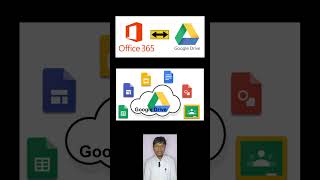 What is google drive  Google drive se kya Hota hai [upl. by Obadiah203]