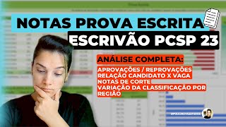 SAIU O RESULTADO PROVA ESCRITA ESCRIVÃO PCSP 2023 ANÁLISE COMPLETA DAS PLANILHAS POR REGIÃO [upl. by Roger]