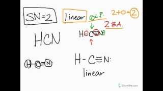 Steric Number 2 Linear [upl. by Emor]