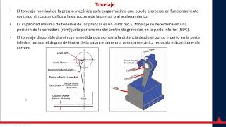 Metal Forming Technology for the Mexico Market 2021 Webinar Series Day3 [upl. by Iggie]