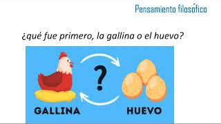 Antecedentes de la metodología dela investigación para el desarrolloTipos de pensamiento [upl. by Sama]