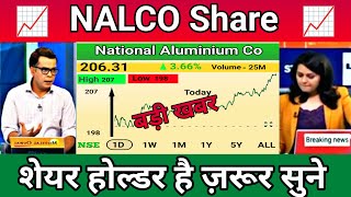 🔴 Nalco share news today 8 July [upl. by Hudnut135]