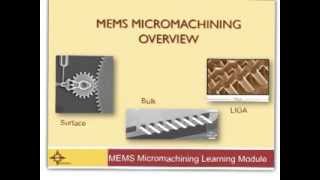 Micromachining Overview  How MEMS are Made [upl. by Tennek]