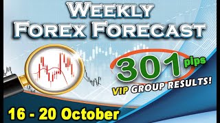 🟢 Weekly Forex Analysis 16  20 October [upl. by Roby]