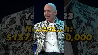 Jeff Bezos then vs now 👀 [upl. by Ayekahs]