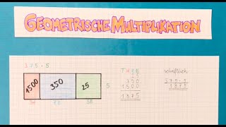 Geometrische Multiplikation einstellig [upl. by Dorca]