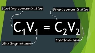 The C1V1  C2V2 Equation Explained [upl. by Trabue]