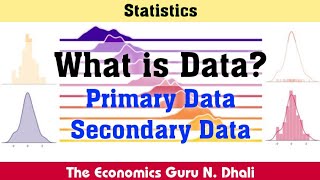 What is Data Types of Data l Meaning l example l Statistics [upl. by Anicnarf453]