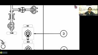 5 Arrangement of Emergency Diagram [upl. by Gustie]