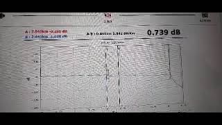 OTDR Analyse de trace 12 [upl. by Ardnola737]