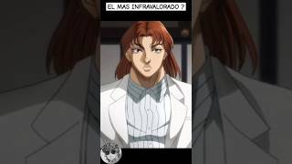 Personajes infravalorados en Baki  El Dr Kureha [upl. by Ayekim795]