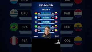 Predicciones de las Eliminatorias rumbo al mundial 2026 futbol conmebol fifa [upl. by Aved40]