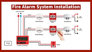 Fire Alarm System Installation Wiring Connection Smoke Detector I Control Panel [upl. by Abbye]