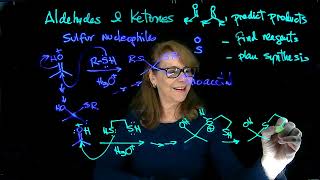 Sulfur nucleophiles Dr Tania CS [upl. by Neraj]