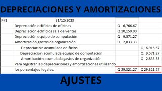 ¿Cómo calcular y registrar las depreciaciones y amortizaciones de una forma fácil y rápida [upl. by Anoyk]