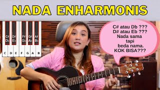 APA ITU NADA ENHARMONIS ENHARMONIC NOTES ENHARMONIC SCALE [upl. by Cammie]