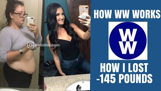 HOW WW WORKS Weight Watchers [upl. by Tulley]