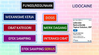 APA ITU OBAT LIDOCAINE [upl. by Kronick]