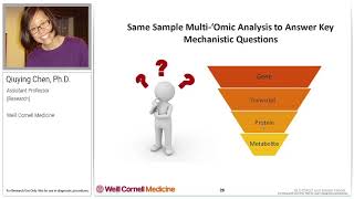 A Multiomics Approach to Elucidate Metabolic Adaptations in Triple Negative Breast Cancer [upl. by Pain803]