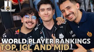 Worlds2023 Player Rankings Top Lane Jungle and Mid Lane [upl. by Eustashe373]