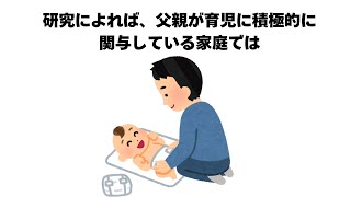 父親が育児に積極的な家庭は｜親なら知りたい子供と心理雑学 [upl. by Claudell]