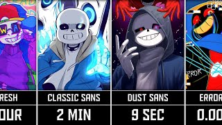 How Long Would You Survive Against Sans AUs [upl. by Campbell]