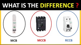 MCB MCCB amp RCCB circuit breaker differences circuitbreaker electrical mcb breaker [upl. by Anilemrac854]