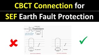 CBCT sensitive earth fault connection [upl. by Ateiluj]