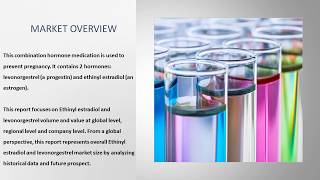 Ethinyl estradiol and levonorgestrel Market [upl. by Branch]