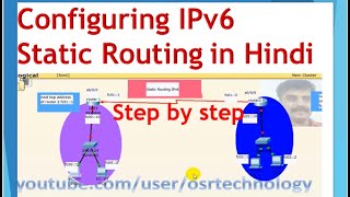 ipv6 static ip configuration  Ipv6 static routing [upl. by Oneill]