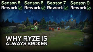 Why Riot Was Forced To Rework Ryze AGAIN In Season 9 [upl. by Tamar]