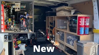 Ford Transit Custom Van Racking  MK8 Plumbers Van [upl. by Nathanial]