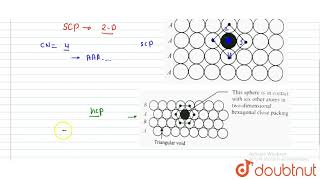 Coordination number in a square close packed structure [upl. by Geanine650]