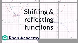 Shifting amp reflecting functions  Algebra II  High School Math  Khan Academy [upl. by Inaffyt]