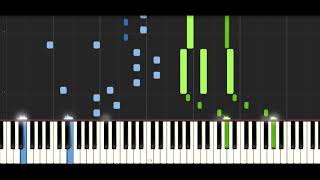 TheFatRat  MAYDAY feat Laura Brehm  PIANO TUTORIAL [upl. by Aissak]