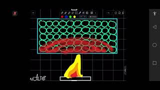 MARATHON THERMAL PHYSICS  PHYSICS O LEVELSIGCSE  FOR ONLINE CLASSES CONTACT 03180445469 [upl. by Enifesoj287]