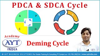 What is PDCA Deming Cycle and SDCA Cycle  AYT India  PDCA vs SDCA [upl. by Fonda108]